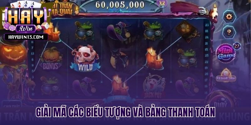 Giá trị các biểu tượng Wild và Scatter trong thị trấn ma quái