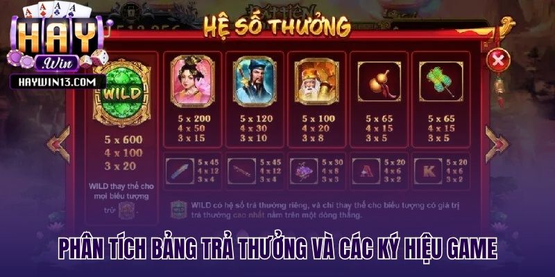 Hiểu bảng thưởng Bát Tiên Quá Hải để quay hũ hiệu quả