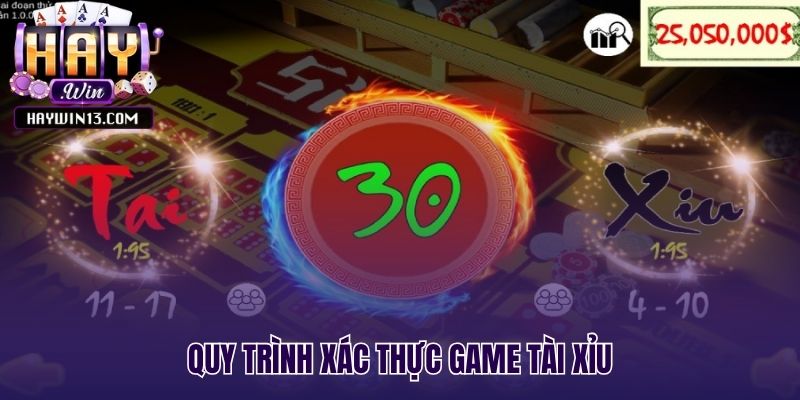 Bốn bước rõ ràng giúp bạn tự kiểm tra tính minh bạch