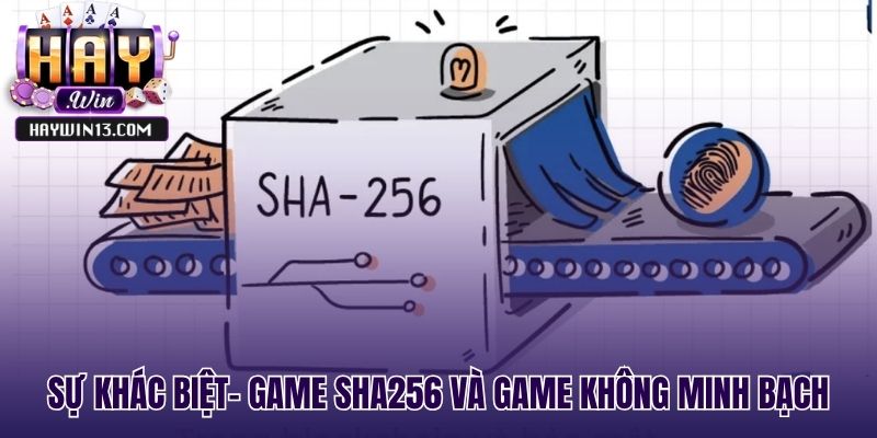 Game SHA256 minh bạch dựa trên bằng chứng toán học