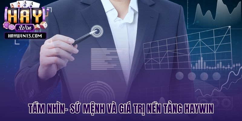 La bàn định hướng thương hiệu qua tầm nhìn và sứ mệnh